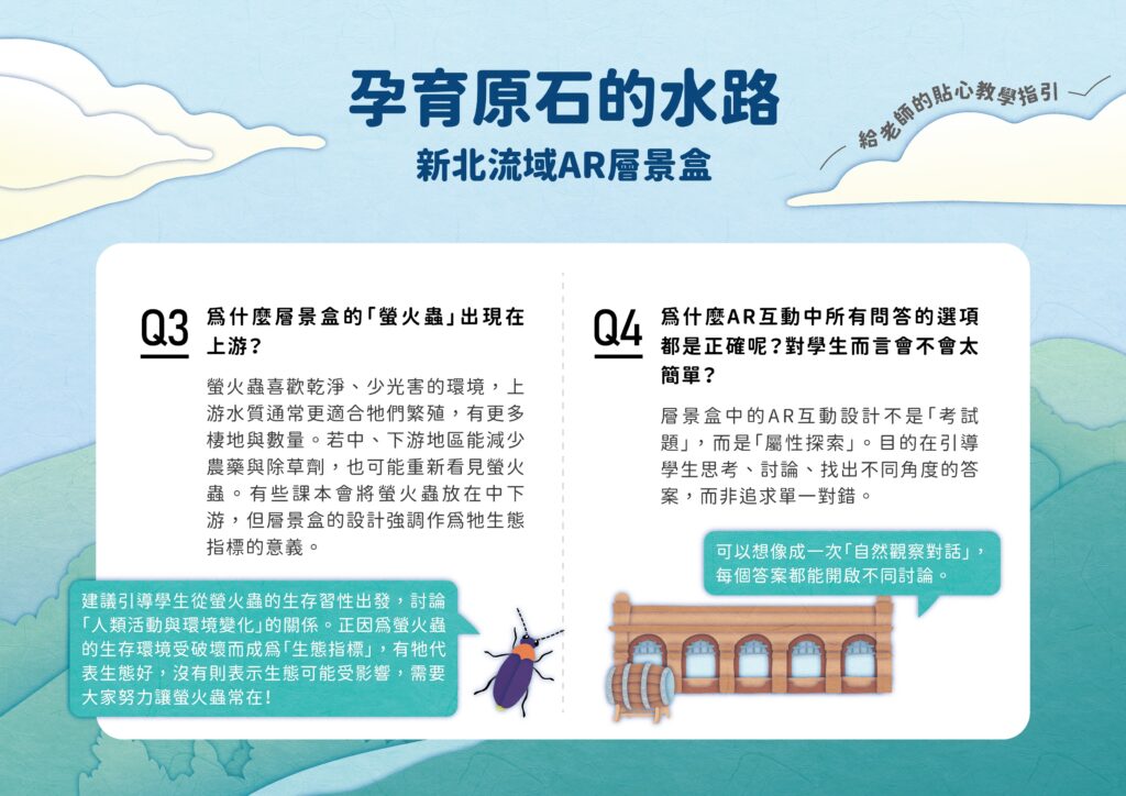 新北層景盒 使用須知 A4 2 1024x724