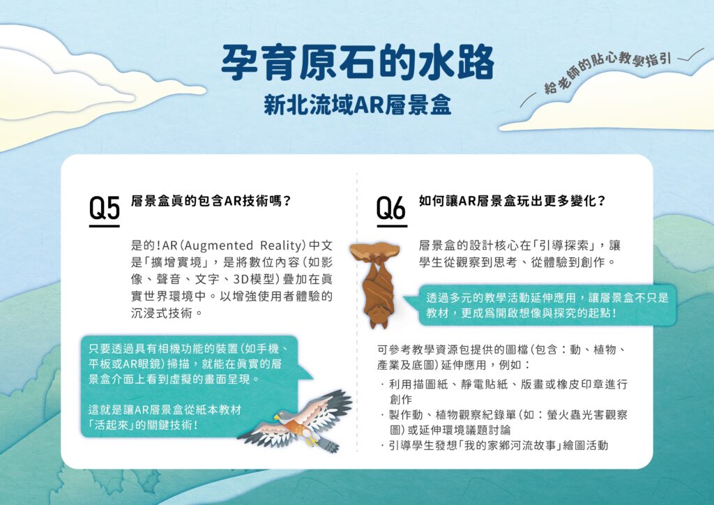 新北層景盒 使用須知 A4 3 1024x724