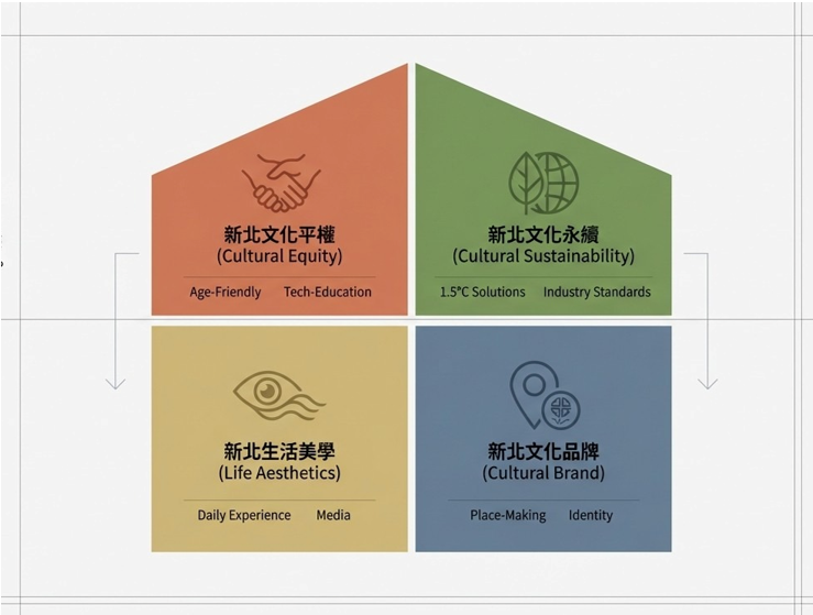 螢幕擷取畫面 2026 02 24 145340